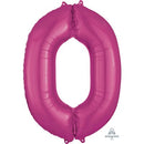 Ballon mylar,