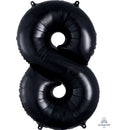 Ballon mylar,